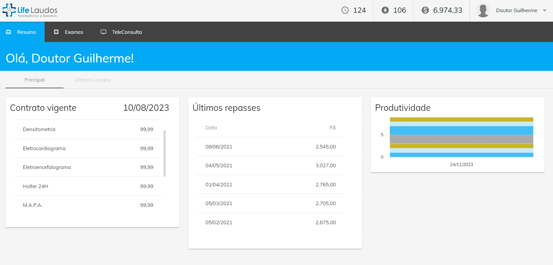 Home 13 2- resumo produtividade médico